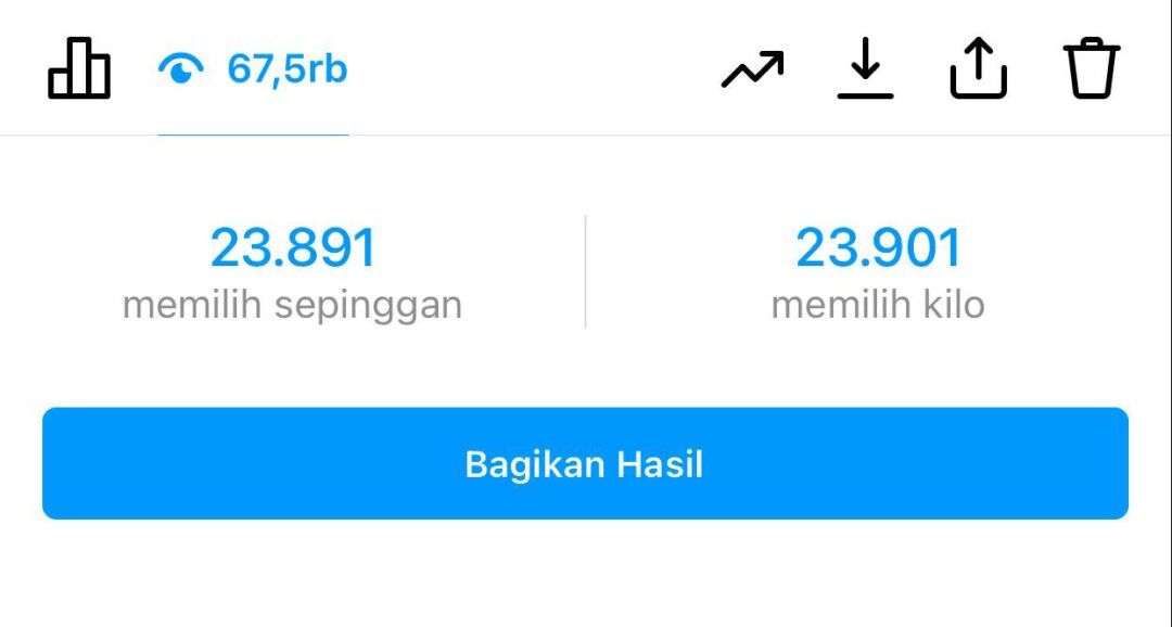 hasil vote tarik tambang online kilo sepinggan