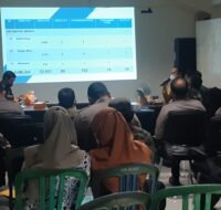 Rapat koordinasi persiapan dan pengamanan Pilkades Serentak PPU 2021