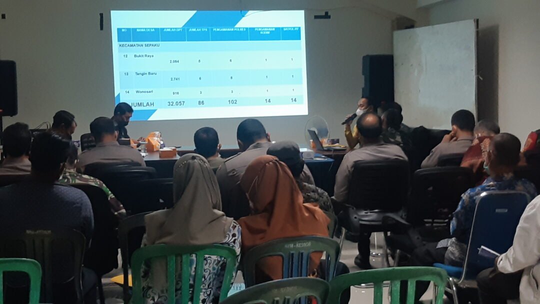 Rapat koordinasi persiapan dan pengamanan Pilkades Serentak PPU 2021