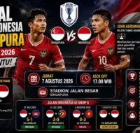 TIMNAS INDONESIA BELUM KIAMAT: LUKA KEKALAHAN ADALAH BARA API KEBANGKITAN UNTUK LAGA TERAKHIR! TIMNAS INDONESIA BELUM KIAMAT: LUKA KEKALAHAN ADALAH BARA API KEBANGKITAN UNTUK LAGA TERAKHIR!